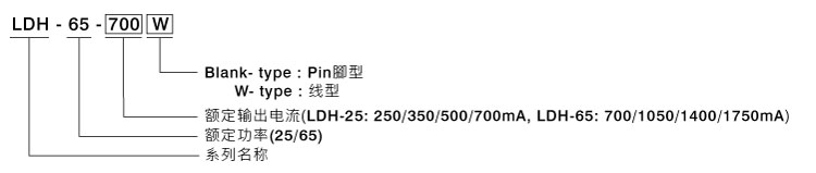 γƼ ƳLDH-25/65ϵ 25/65W DC/DC LEDԴ