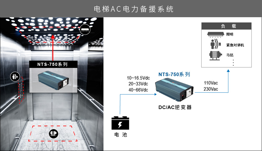 台湾明纬