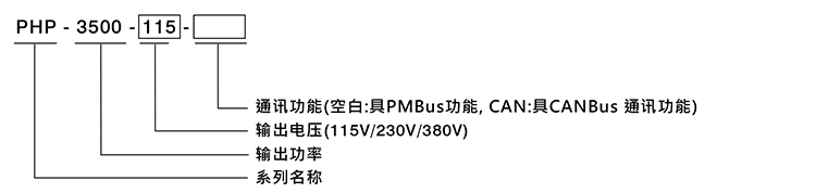 明纬电源厂家
